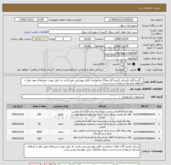 استعلام   گل و گیاه :شرکت کننده گان ملاک درخواست فایل پیوستی می باشد به دلیل نبودن خریدهای مورد نظر از کدهای مشابه استفاده شده است: