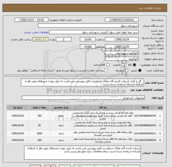 استعلام   گل و گیاه :شرکت کننده گان ملاک درخواست فایل پیوستی می باشد به دلیل نبودن خریدهای مورد نظر از کدهای مشابه استفاده شده است: