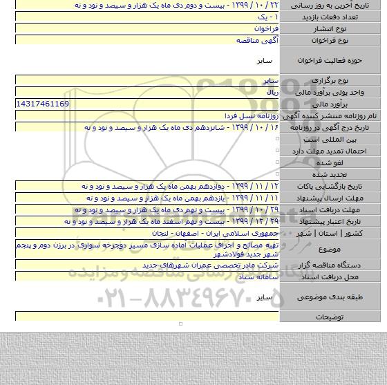 تهیه مصالح و اجرای عملیات آماده سازی مسیر دوچرخه سواری در برزن دوم و پنجم شهر جدید فولادشهر