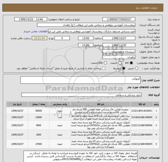 استعلام آنژیوکت 