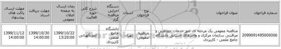 مناقصه عمومی یک مرحله ای  امور خدمات حفاظتی و مراقبتی  سازمان مرکزی و واحدهای استانی دانشگاه جامع علمی - کاربردی