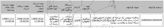 مناقصه عمومی یک مرحله ای عملیات اجرایی طرح احداث سازه های اندازه گیری جریان آب در محدوده شبکه آبیاری و زهکشی درودزن