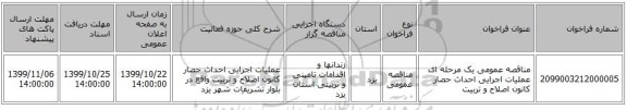 مناقصه عمومی یک مرحله ای عملیات اجرایی احداث حصار   کانون اصلاح و تربیت