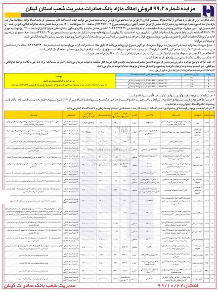 مزایده،مزایده فروش تعدادی از املاک مازاد کاربری تجاری و مسکونی