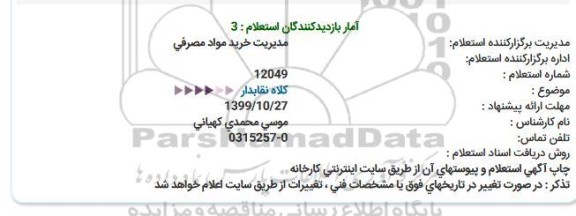 استعلام کلاه نقابدار