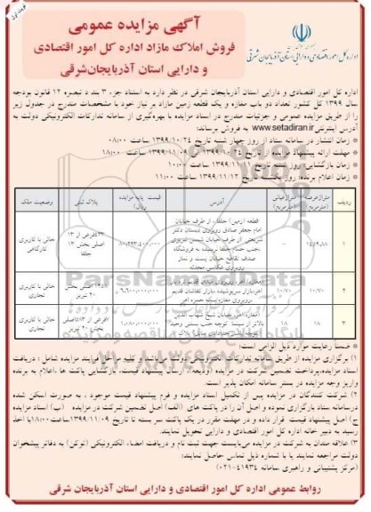 مزایده،مزایده فروش املاک مازاد کاربری کارگاهی و تجاری نوبت اول