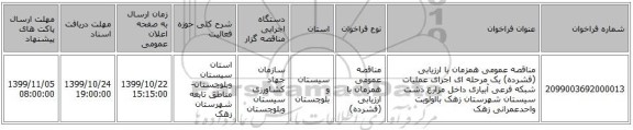 مناقصه عمومی همزمان با ارزیابی (فشرده) یک مرحله ای اجرای عملیات شبکه فرعی آبیاری داخل مزارع دشت سیستان  شهرستان زهک بااولویت واحدعمرانی زهک 