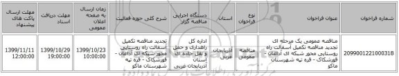 مناقصه عمومی یک مرحله ای تجدید مناقصه تکمیل آسفالت راه روستایی محور شبکه ای آداغان - قورشکاک - قره تپه شهرستان ماکو