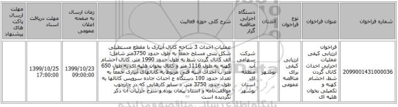 فراخوان ارزیابی کیفی عملیات اجرایی احداث کانال گردن شط، احشام کهنه و تکمیلی بخوان هلپه ای