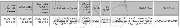 مناقصه عمومی یک مرحله ای تجدید مناقصه خرید دستگاه گاز کروماتوگرافی دانشگاه صنعتی سیرجان