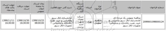 مناقصه عمومی یک مرحله ای آماده‌سازی اتاق‌ سرور وکنفرانس و خرید، نصب، راه‌اندازی و پشتیبانی تجهیزات اتاق سرور