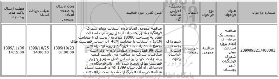 مناقصه عمومی یک مرحله ای انجام پروژه آسفالت معابر شهرک فرهنگیان شهر بجستان