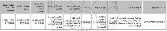 مناقصه عمومی همزمان با ارزیابی (فشرده) یک مرحله ای تکمیل تخریب و بازسازی دبستان 6 کلاسه گرازوئیه میناب