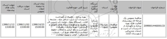 مناقصه عمومی یک مرحله ای برونسپاری فعالیت های بهره برداری و نگهداری از تاسیسات آب شرب و خدمات مشترکین شهرستان گناباد
