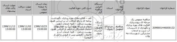 مناقصه عمومی یک مرحله ای برونسپاری فعالیت های بهره برداری و نگهداری از تاسیسات آب شرب و خدمات مشترکین شهرستان مه ولات