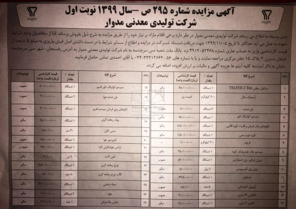 مزایده برخی اقلام مازاد بر نیاز 