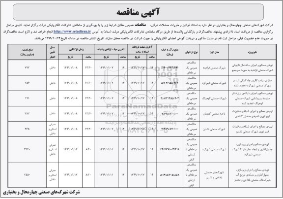 مناقصه , مناقصه تهیه مصالح و اجرای ساختمان نگهبانی