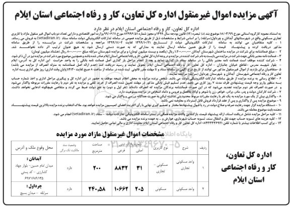 آگهی مزایده، مزایده فروش دوباب اموال مازاد با کاربری مسکونی 
