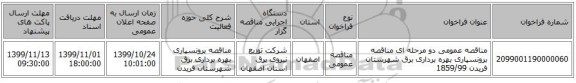 مناقصه عمومی دو مرحله ای مناقصه برونسپاری بهره برداری برق شهرستان فریدن 1859/99