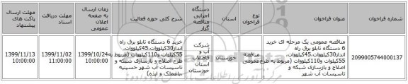 مناقصه عمومی یک مرحله ای خرید 6 دستگاه تابلو برق راه انداز30کیلووات،45کیلووات،55کیلوات و110کیلووات (مربوط به طرح اصلاح و بازسازی شبکه و تاسیسات آب شهر