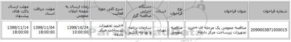 مناقصه عمومی یک مرحله ای «خرید تجهیزات زیرساخت مرکز داده» 