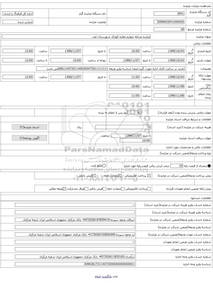مزایده مرحله چهارم مغازه کوچک شهرستان تفت