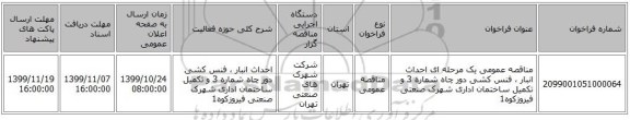 مناقصه عمومی یک مرحله ای احداث انبار ، فنس کشی دور چاه شماره 3 و تکمیل ساختمان اداری شهرک صنعتی فیروزکوه1