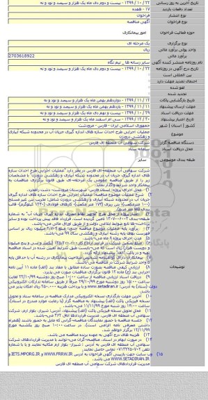عملیات اجرایی طرح احداث سازه های اندازه گیری جریان آب در محدوده شبکه آبیاری و زهکشی درودزن