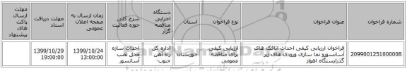 فراخوان ارزیابی کیفی احداث اتاقک های آسانسورو نما سازی ورودی های زیر گذرایستگاه اهواز