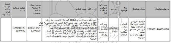 فراخوان ارزیابی کیفی خرید لوله و اتصالات پروژه آبرسانی مجتمع صنوبر شهرستان تربت حیدریه 