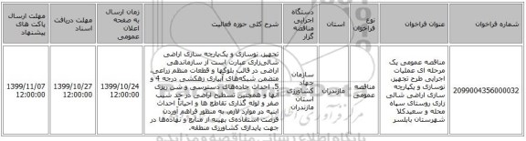 مناقصه عمومی یک مرحله ای عملیات اجرایی طرح تجهیز، نوسازی و یکپارچه سازی اراضی شالی زاری روستای سپاه محله و سعیدکلا شهرستان بابلسر 