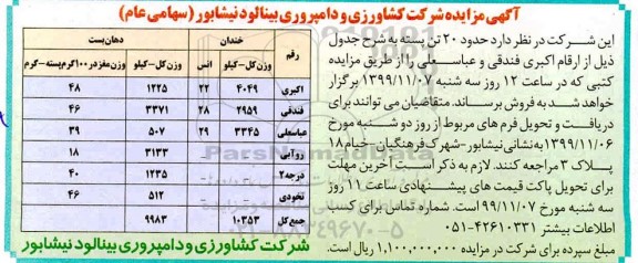 مزایده حدود 20 تن پسته