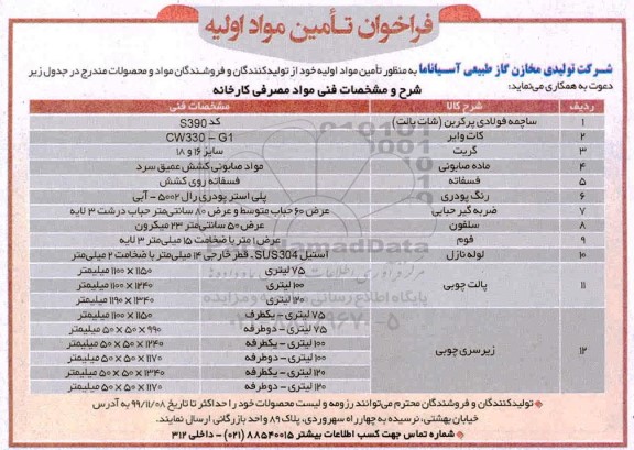 فراخوان، فراخوان تامین مواد اولیه ...