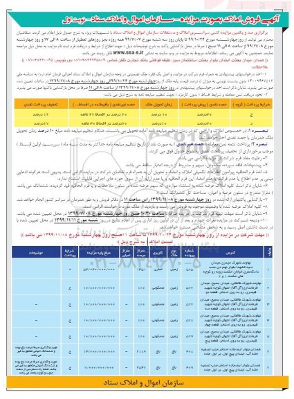 آگهی مزایده،مزایده فروش املاک و مستغلات کاربری مسکونی و تجاری نوبت اول 