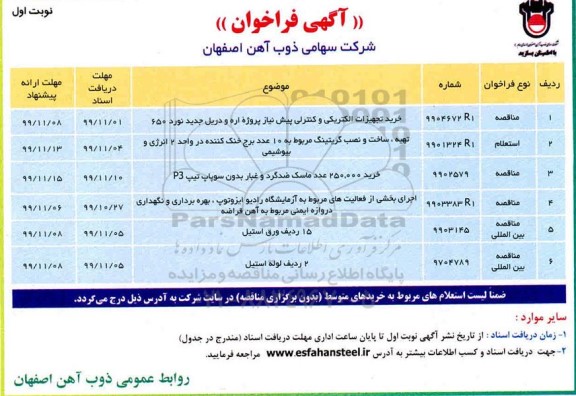 فراخوان، فراخوان خرید تجهیزات الکتریکی و کنترلی پیش نیاز  ...