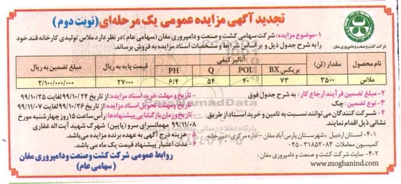 تجدید مزایده, تجدید مزایده ملاس تولیدی کارخانه قند - نوبت دوم