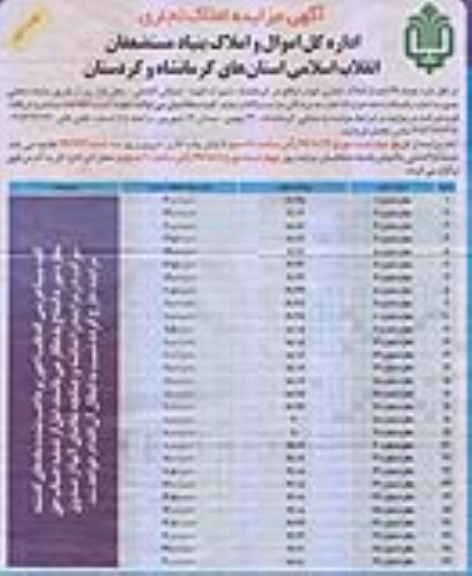 آگهی مزایده, مزایده تعداد 29 باب از املاک تجاری