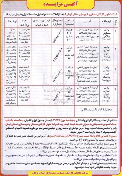آگهی مزایده، مزایده فروش 4 واحد از املاک تجاری و مسکونی
