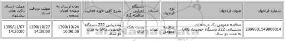 مناقصه عمومی یک مرحله ای پشتیبانی 222 دستگاه خودپرداز GRG به مدت دو سال