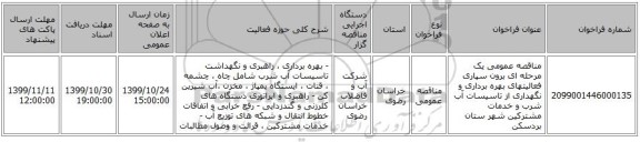 مناقصه عمومی یک مرحله ای برون سپاری فعالیتهای بهره برداری و نگهداری از تاسیسات آب شرب و خدمات مشترکین  شهر ستان بردسکن