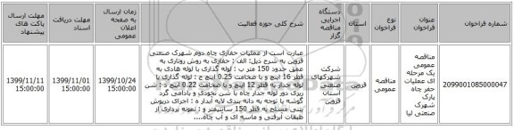 مناقصه عمومی یک مرحله ای عملیات حفر چاه پارک شهرک صنعتی لیا