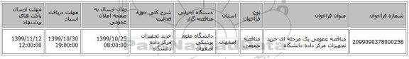 مناقصه عمومی یک مرحله ای خرید تجهیزات مرکز داده دانشگاه