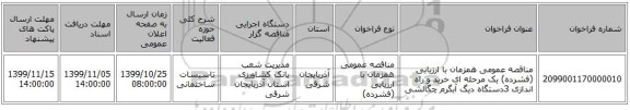 مناقصه عمومی همزمان با ارزیابی (فشرده) یک مرحله ای خرید و راه اندازی 3دستگاه دیگ آبگرم چگالشی 