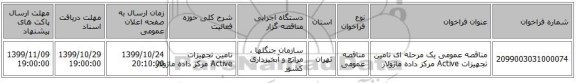 مناقصه عمومی یک مرحله ای تامین تجهیزات Active مرکز داده ماژولار