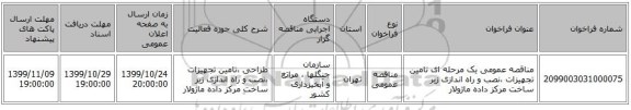 مناقصه عمومی یک مرحله ای تامین تجهیزات ،نصب و راه اندازی زیر ساخت مرکز داده ماژولار