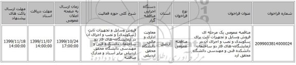 مناقصه عمومی یک مرحله ای فروش وسایل و تجهیزات ثابت برای سکوبندی و نصب و اجرای آن در آزمایشگاه¬های فاز دو ساختمان دانشکده فنی و مهندسی دانشگاه محقق ارد