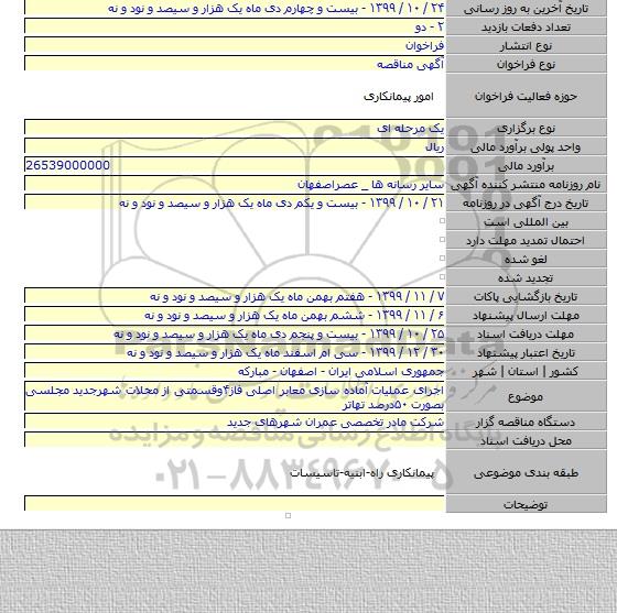 اجرای عملیات آماده سازی معابر اصلی فاز۴وقسمتی از محلات شهرجدید مجلسی بصورت ۵۰درصد تهاتر