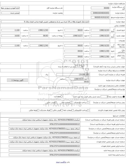 اجاره ملک المهدی واقه در 15 خرداد بین خ ری و مصطفی خمینی کوچه صاحب الزمان پلاک 5