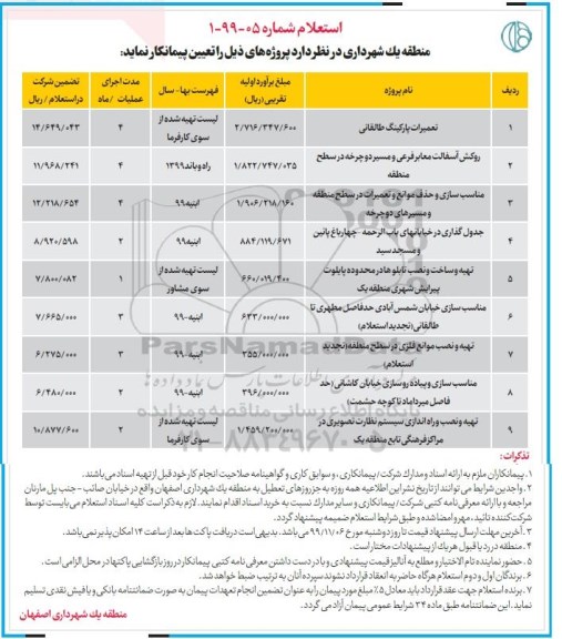 استعلام, استعلام تعمیرات پارکینگ طالقانی و ...