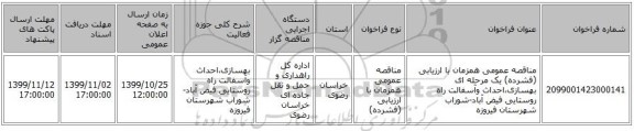 مناقصه عمومی همزمان با ارزیابی (فشرده) یک مرحله ای بهسازی،احداث وآسفالت راه روستایی فیض آباد-شوراب شهرستان فیروزه